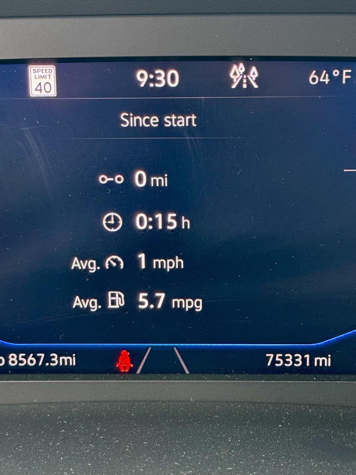 2021 Volkswagen Atlas 3.6L V6 SEL Premium
